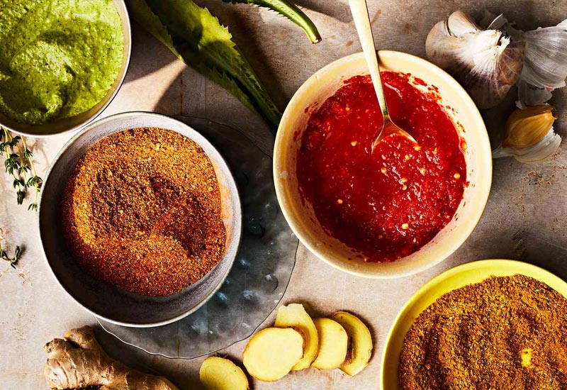 تدوین فرآیندها، روش ها